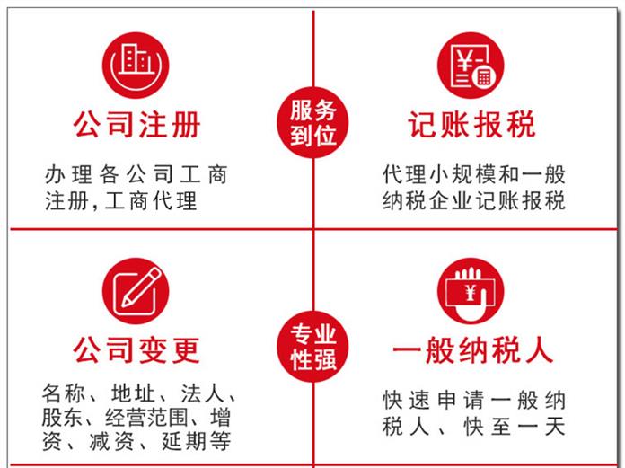 深圳注冊公司數(shù)字證書簽名驗證未通過有哪些原因？