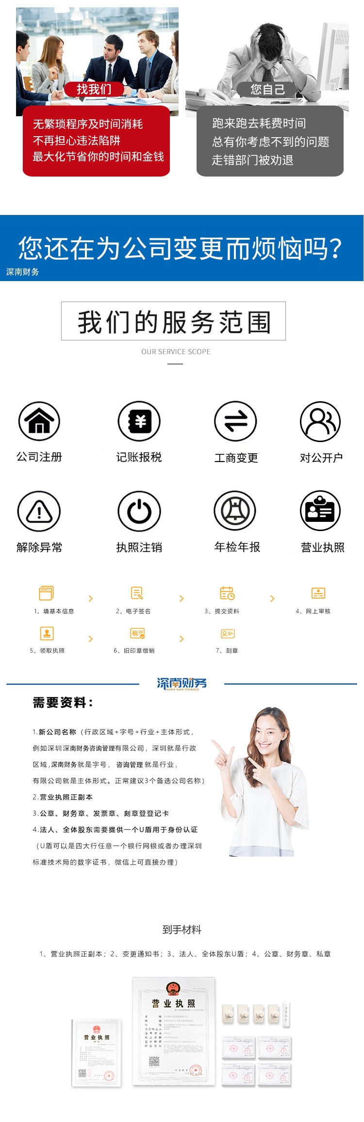 深圳公司注冊(cè)名稱變更