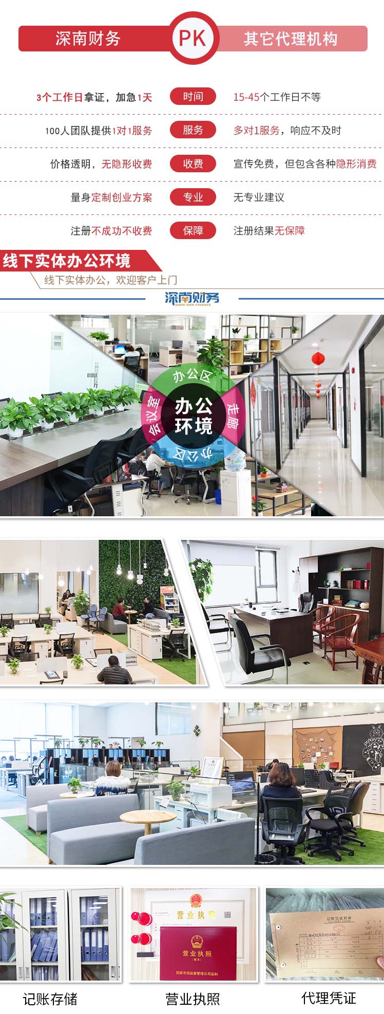 深圳食品經營許可證辦理