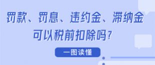 圖說 | 罰款、罰息、違約金、滯納金可以稅前扣除嗎？