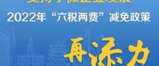 一圖了解：支持小微企業(yè)發(fā)展，2022年“六稅兩費”減免政策再添力