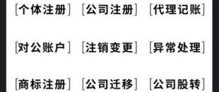 深圳注冊(cè)公司經(jīng)營(yíng)不善，想要注銷(xiāo)怎么辦？